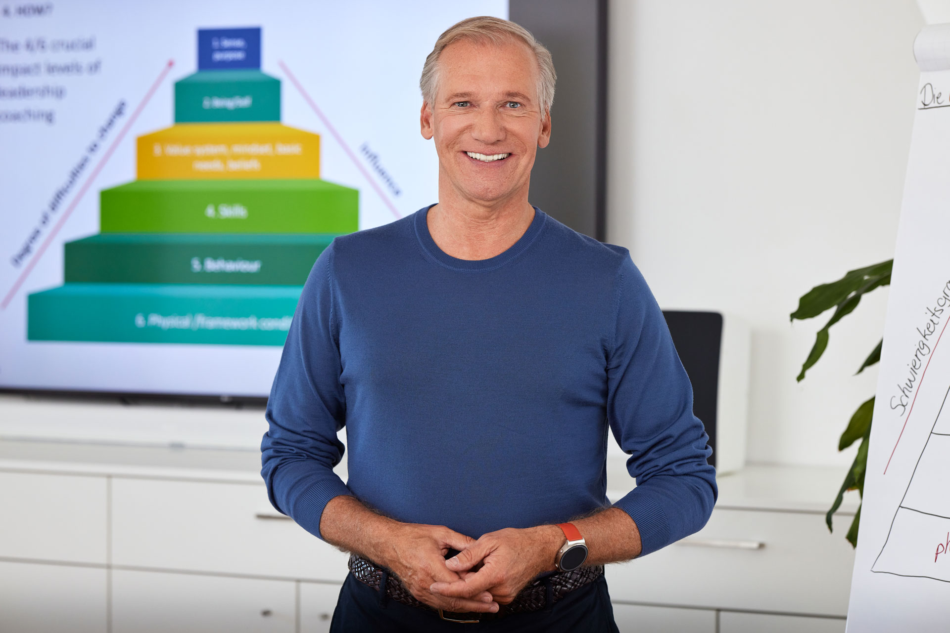 KlausMetzenauer 9 1920 – Klaus Metzenauer Unternehmer Coaching