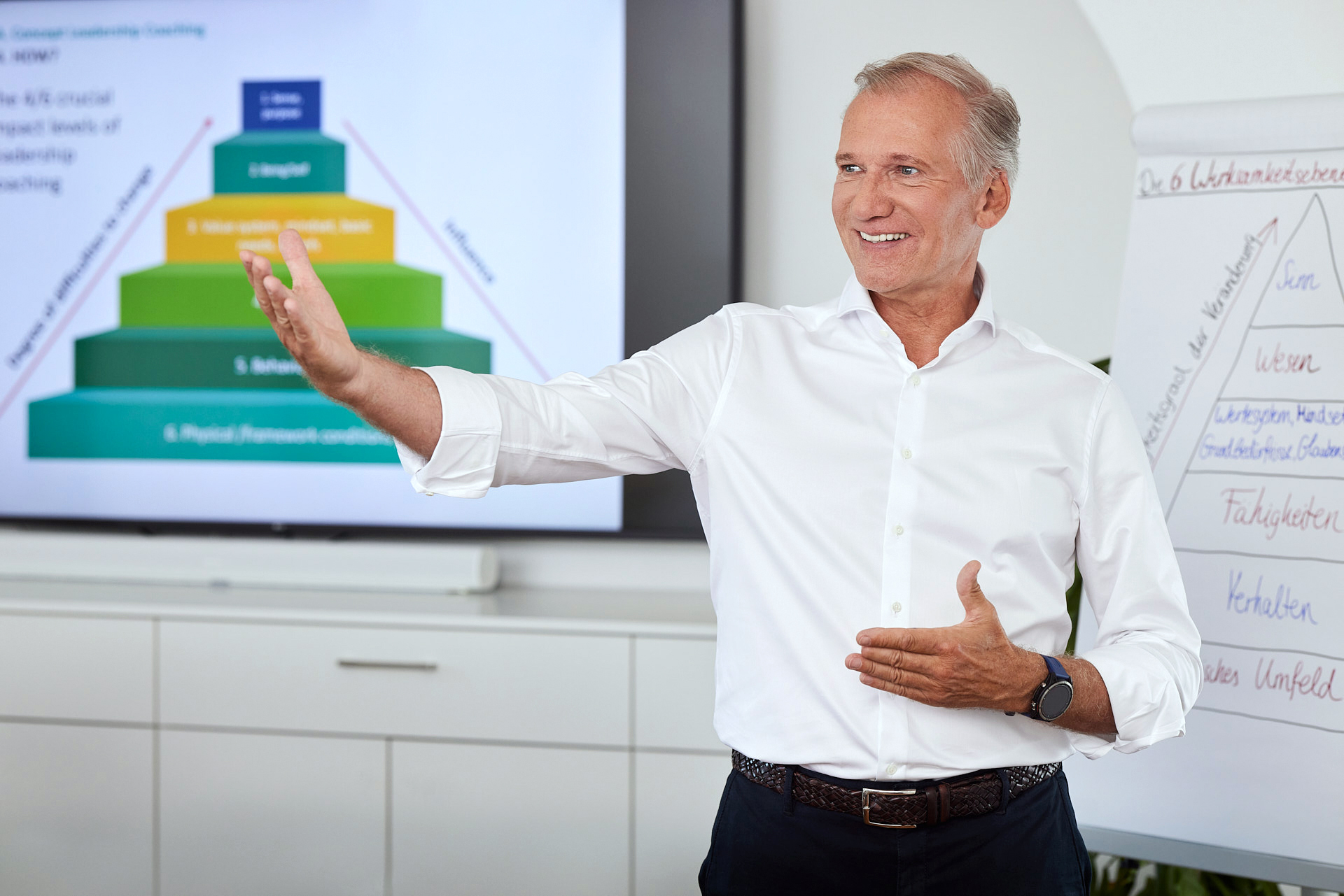 KlausMetzenauer web 2 1 – Klaus Metzenauer Unternehmer Coaching