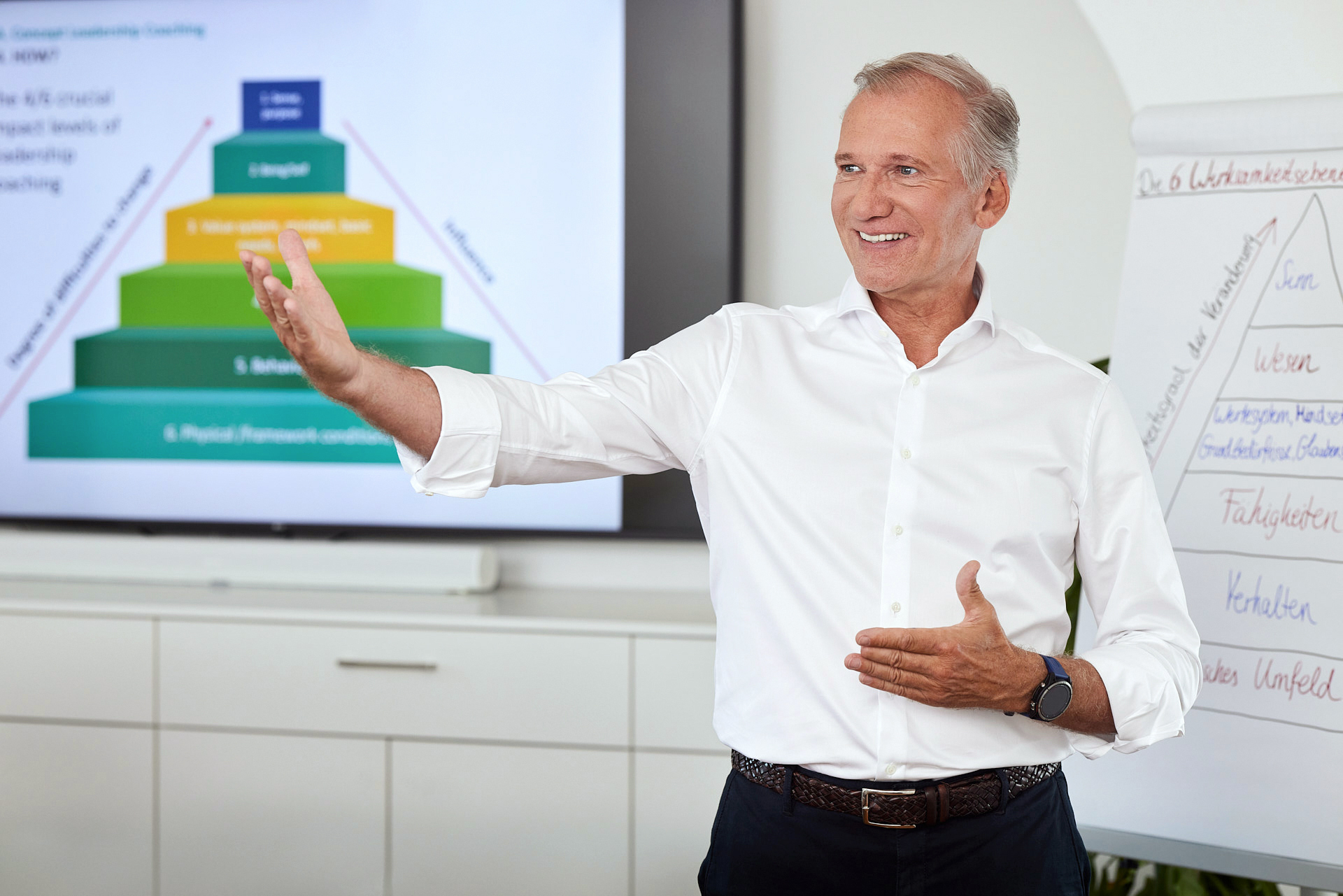 KlausMetzenauer web 2 2 – Klaus Metzenauer Unternehmer Coaching